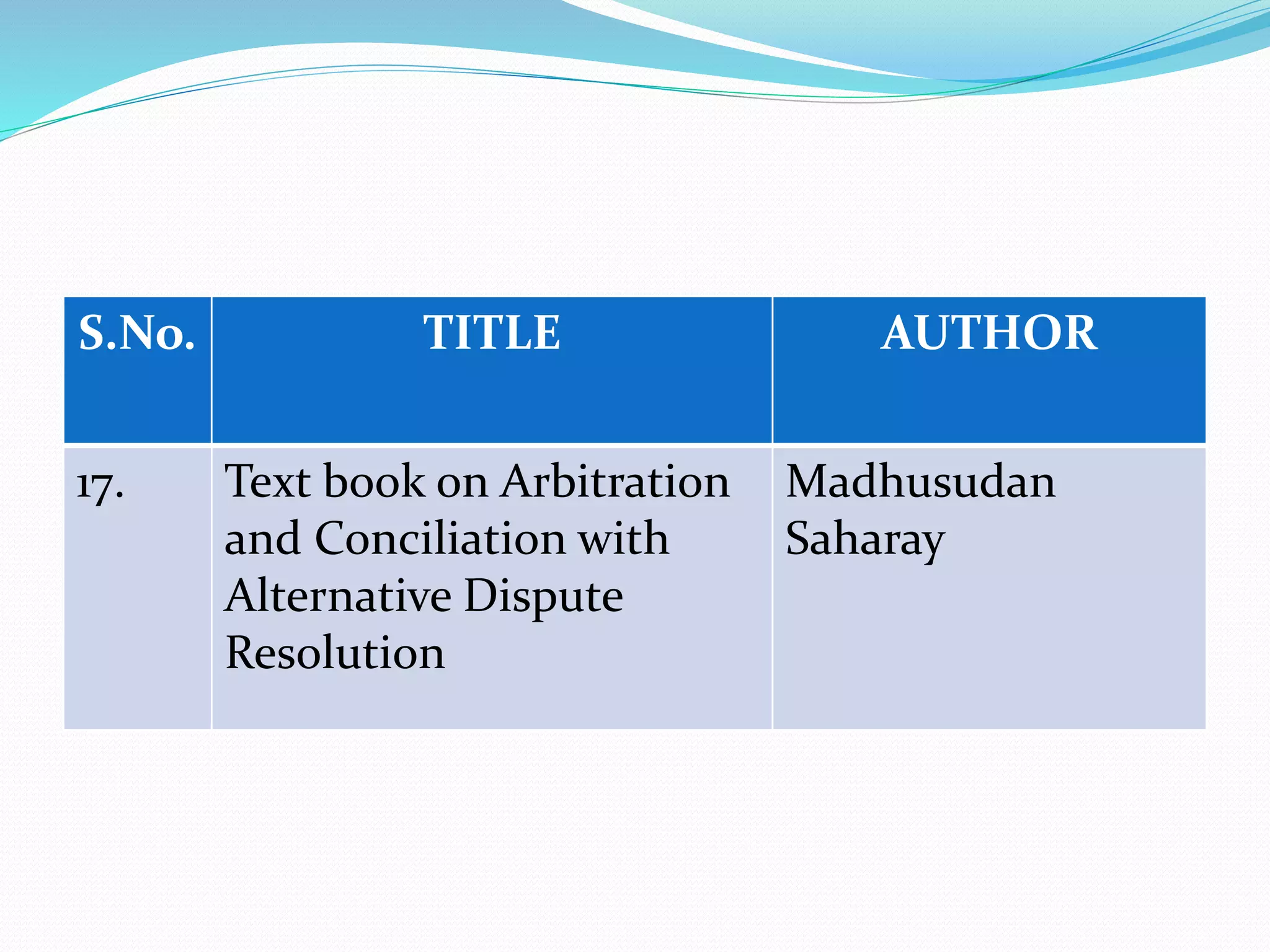 S.No. TITLE AUTHOR 
17. Text book on Arbitration 
and Conciliation with 
Alternative Dispute 
Resolution 
Madhusudan 
Saharay 
 
