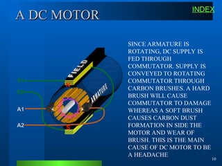 Comprehensive Guide to DC Motor Drives and PLC Basics | PPT