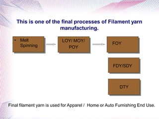 Training on detail knowhow of textile process DTY part 1.pdf