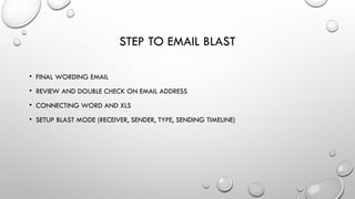 Training on Email Blast and QR Code Development2.pptx