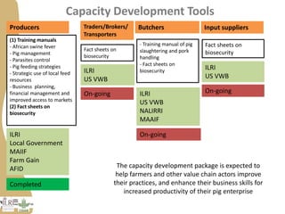 Training on management of endemic diseases for pig value chains in Uganda