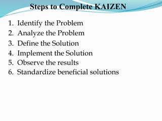 Steps to Complete KAIZEN
1. Identify the Problem
2. Analyze the Problem
3. Define the Solution
4. Implement the Solution
5. Observe the results
6. Standardize beneficial solutions
 