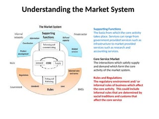 Training on Market System for Project Part 1.pptx