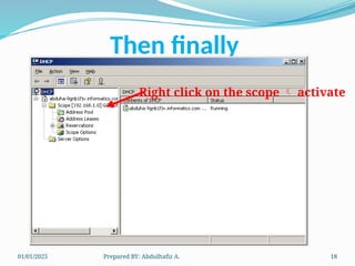 01/01/2025 Prepared BY: Abdulhafiz A. 18
Then finally
Right click on the scope  activate
 