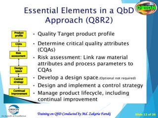 Pharmaceutical Quality by Design (QbD) | PDF