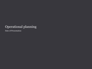 Operational planning Date of Presentation 
