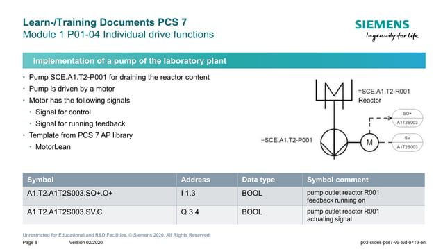 training-pcs7-simatic-documents-series-pptx