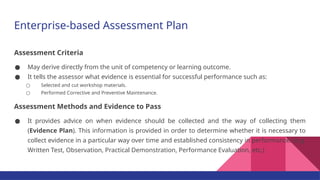 Comprehensive EBET Training Plan Guide for Effective Program ...