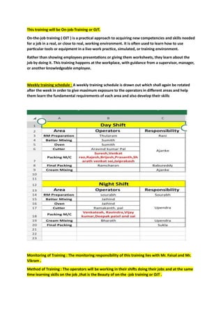 MODIFIED TRAINING ACTION PLAN FOR OPERATORS.docx