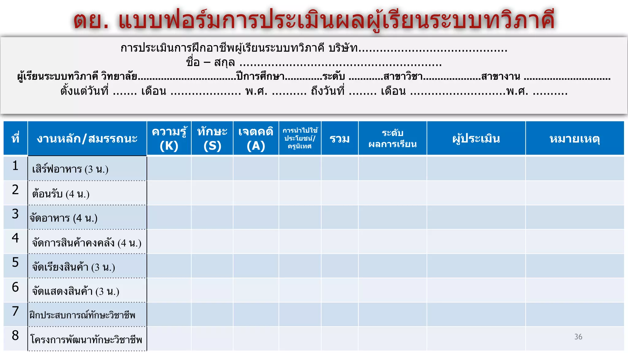 Training plan new 4 | PDF