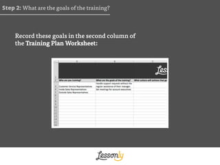 Record these goals in the second column of
the Training Plan Worksheet:
Step 2: What are the goals of the training?
 