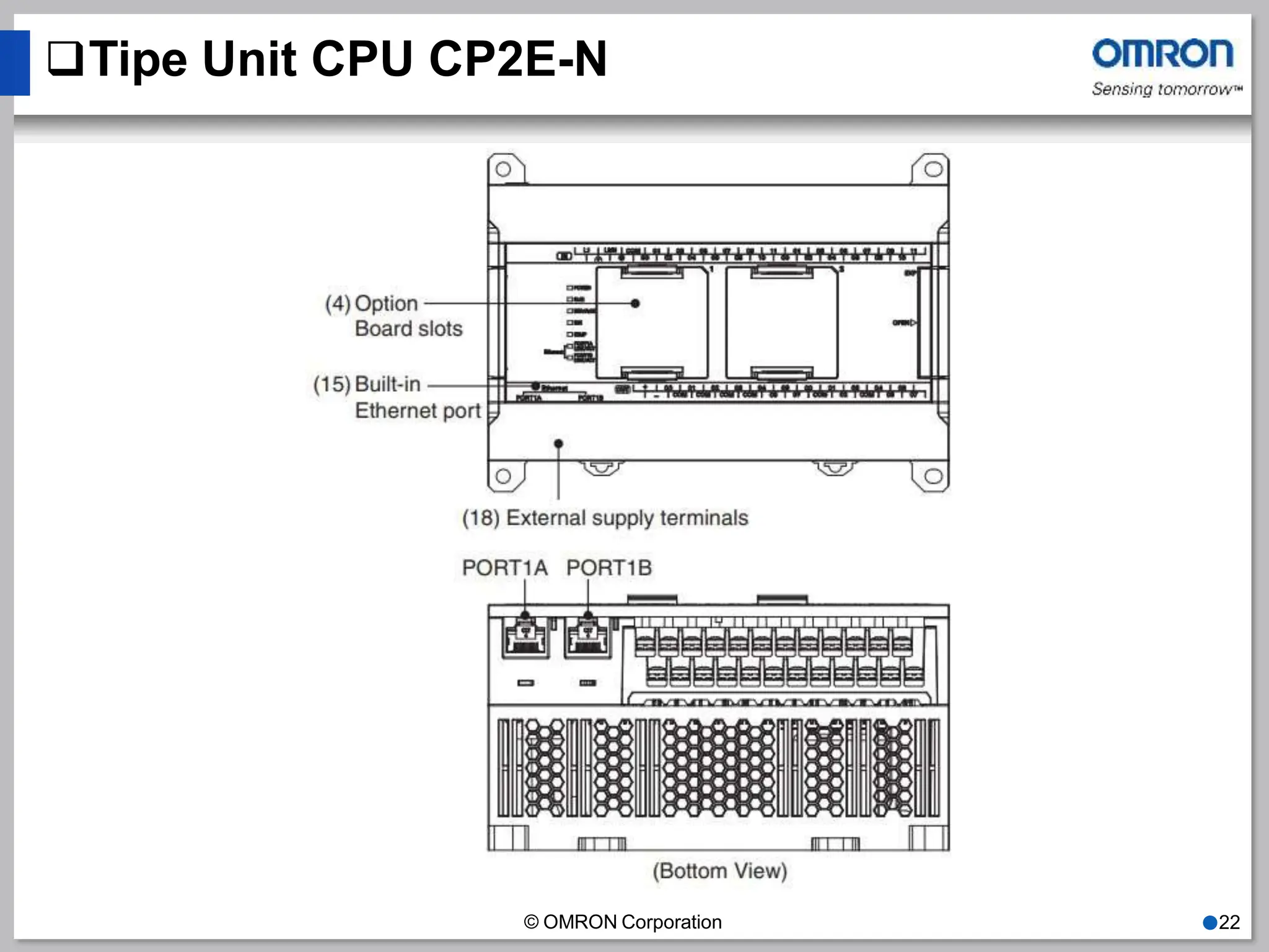 Tipe Unit CPU CP2E-N
© OMRON Corporation ●22
 