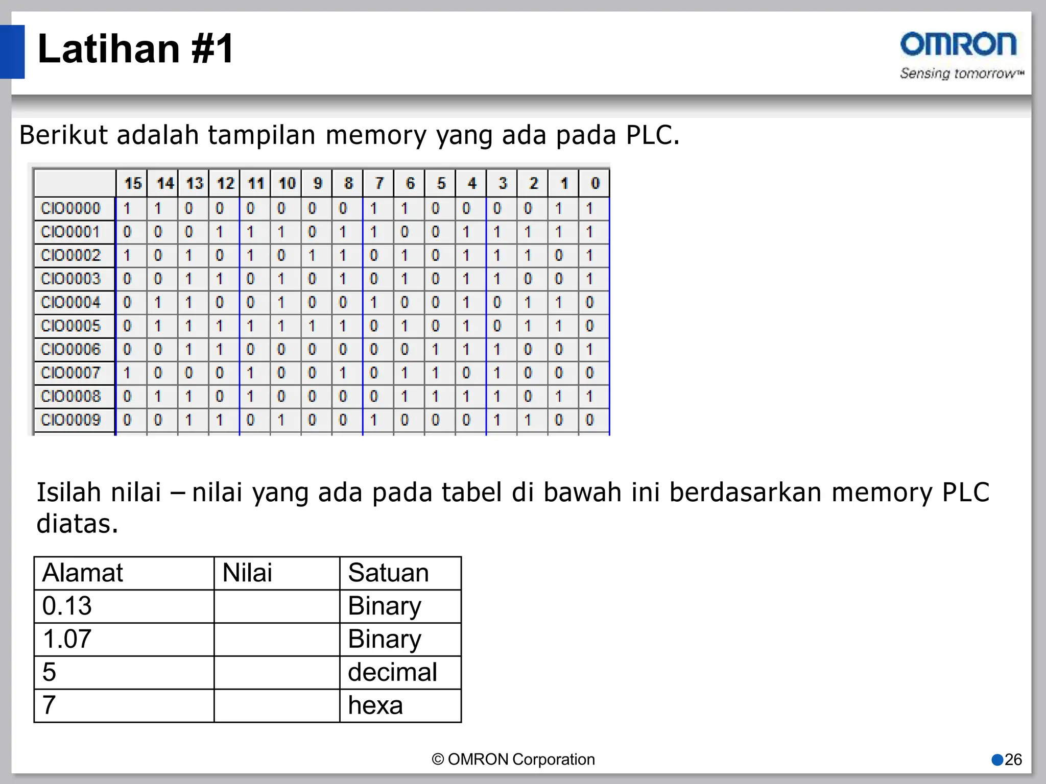 Latihan #1
Berikut adalah tampilan memory yang ada pada PLC.
Isilah nilai – nilai yang ada pada tabel di bawah ini berdasarkan memory PLC
diatas.
© OMRON Corporation ●26
Alamat Nilai Satuan
0.13 Binary
1.07 Binary
5 decimal
7 hexa
 