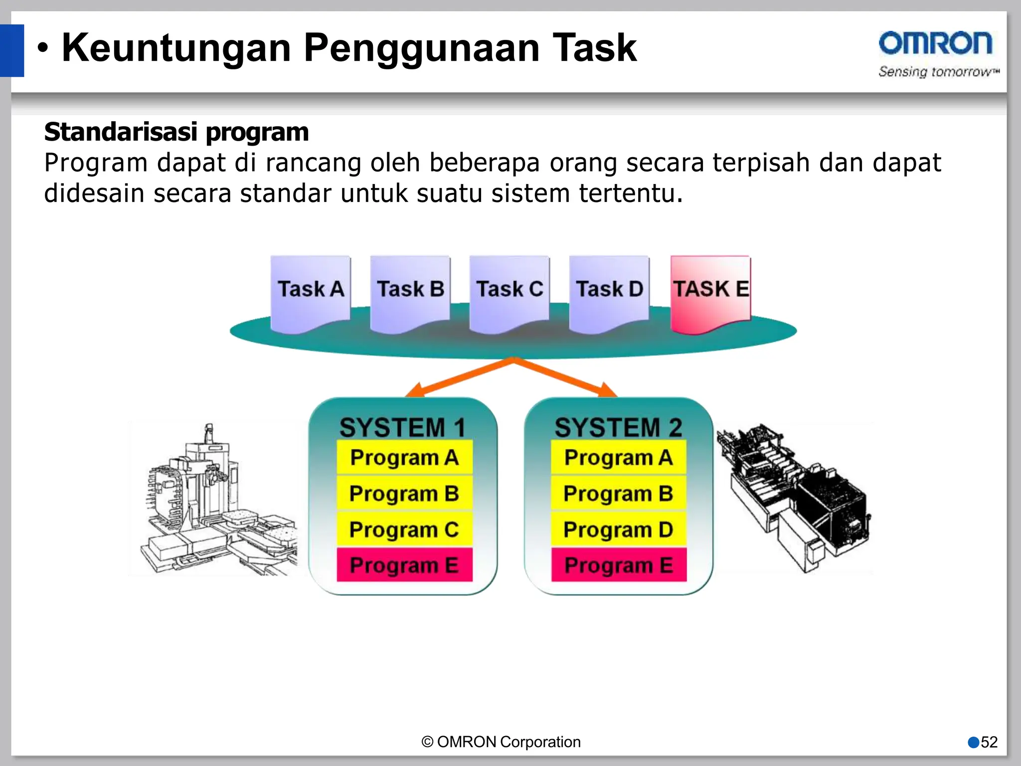 • Keuntungan Penggunaan Task
Standarisasi program
Program dapat di rancang oleh beberapa orang secara terpisah dan dapat
didesain secara standar untuk suatu sistem tertentu.
© OMRON Corporation ●52
 