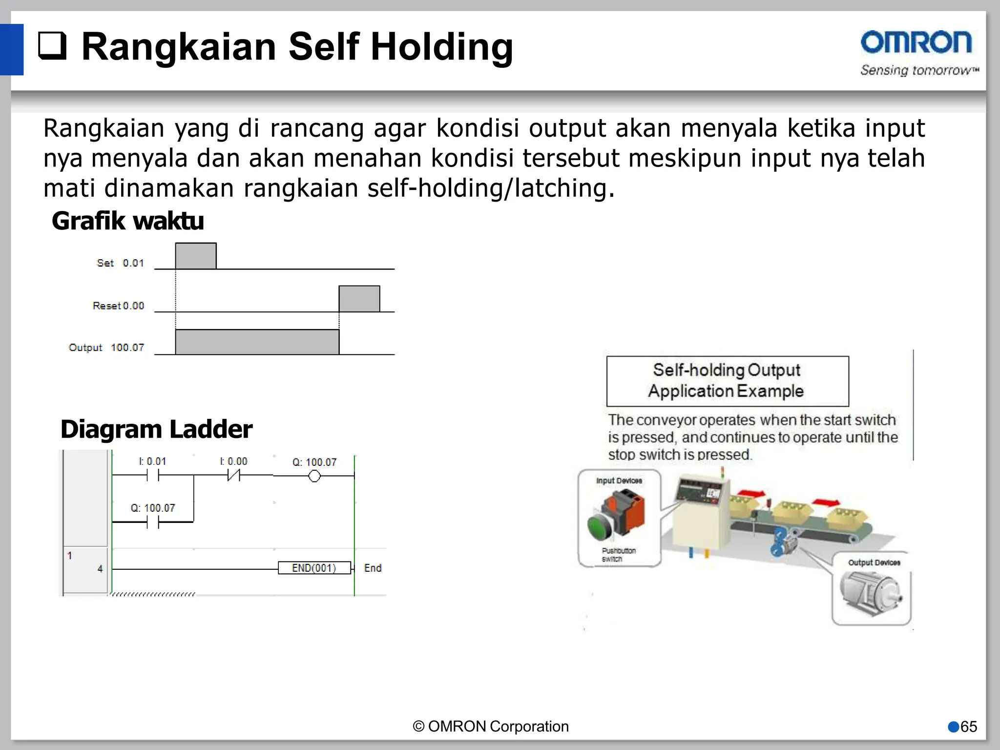  Rangkaian Self Holding
Rangkaian yang di rancang agar kondisi output akan menyala ketika input
nya menyala dan akan menahan kondisi tersebut meskipun input nya telah
mati dinamakan rangkaian self-holding/latching.
Grafik waktu
Diagram Ladder
© OMRON Corporation ●65
 