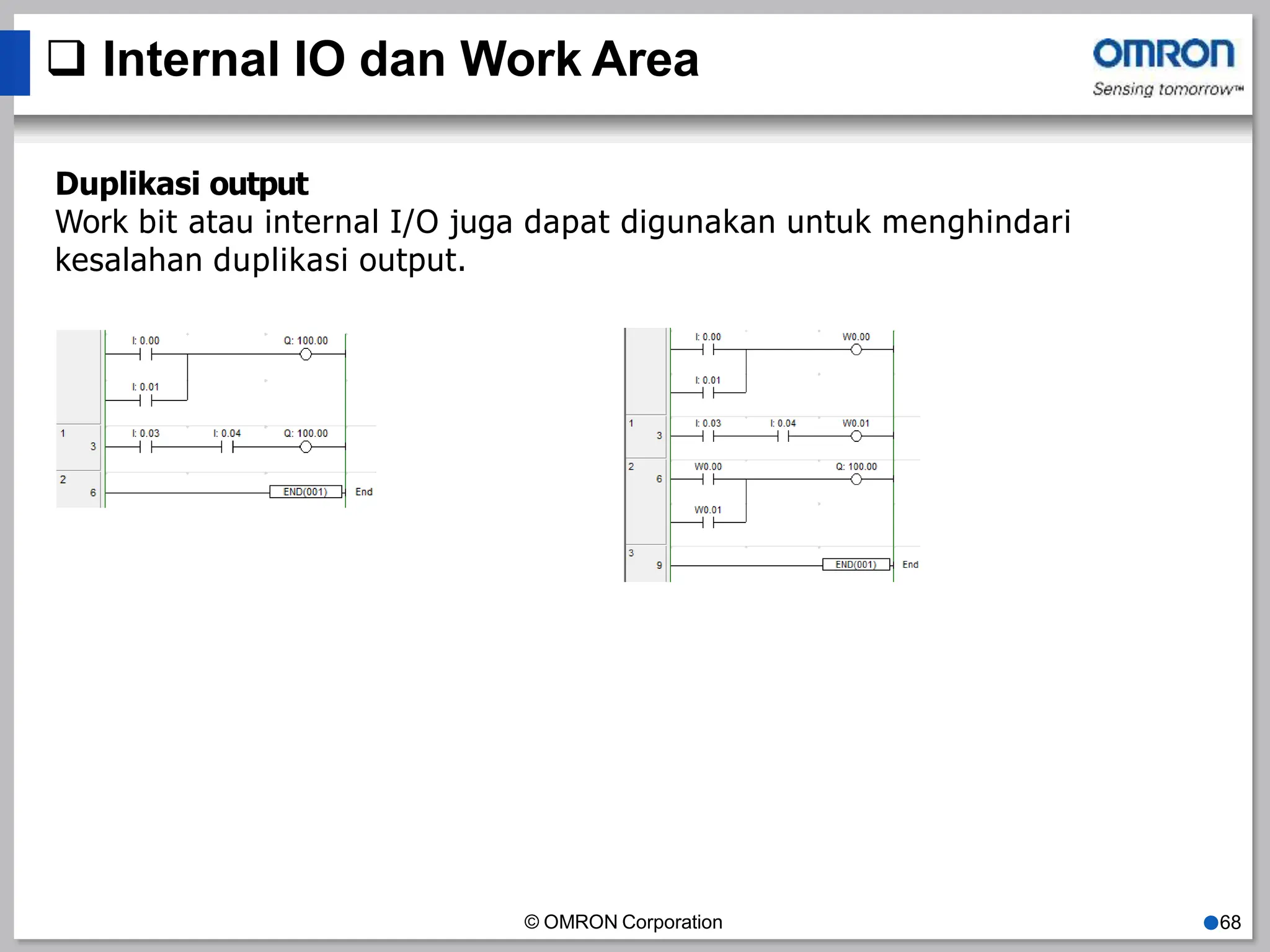  Internal IO dan Work Area
Duplikasi output
Work bit atau internal I/O juga dapat digunakan untuk menghindari
kesalahan duplikasi output.
© OMRON Corporation ●68
 