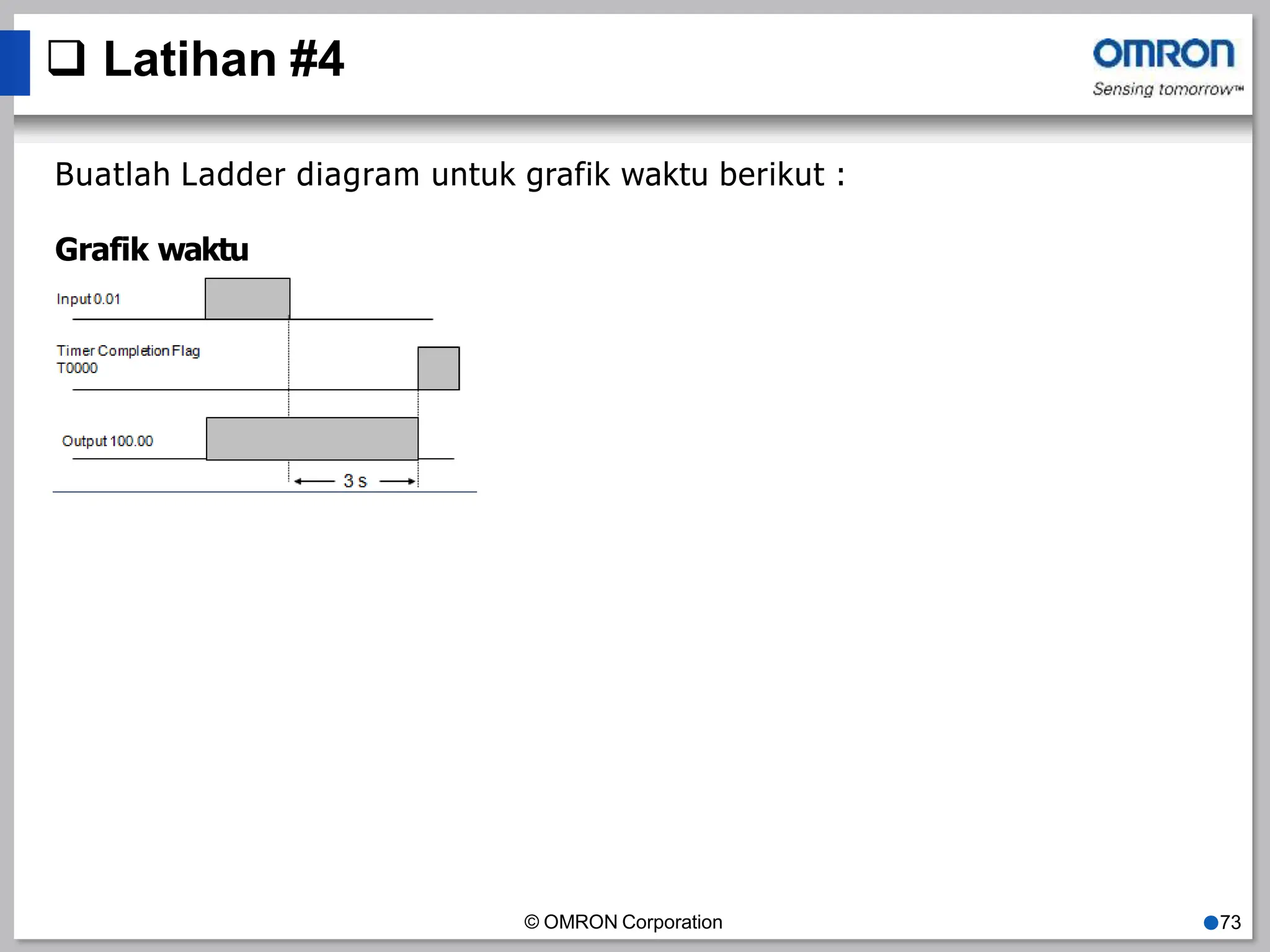  Latihan #4
Buatlah Ladder diagram untuk grafik waktu berikut :
Grafik waktu
© OMRON Corporation ●73
 