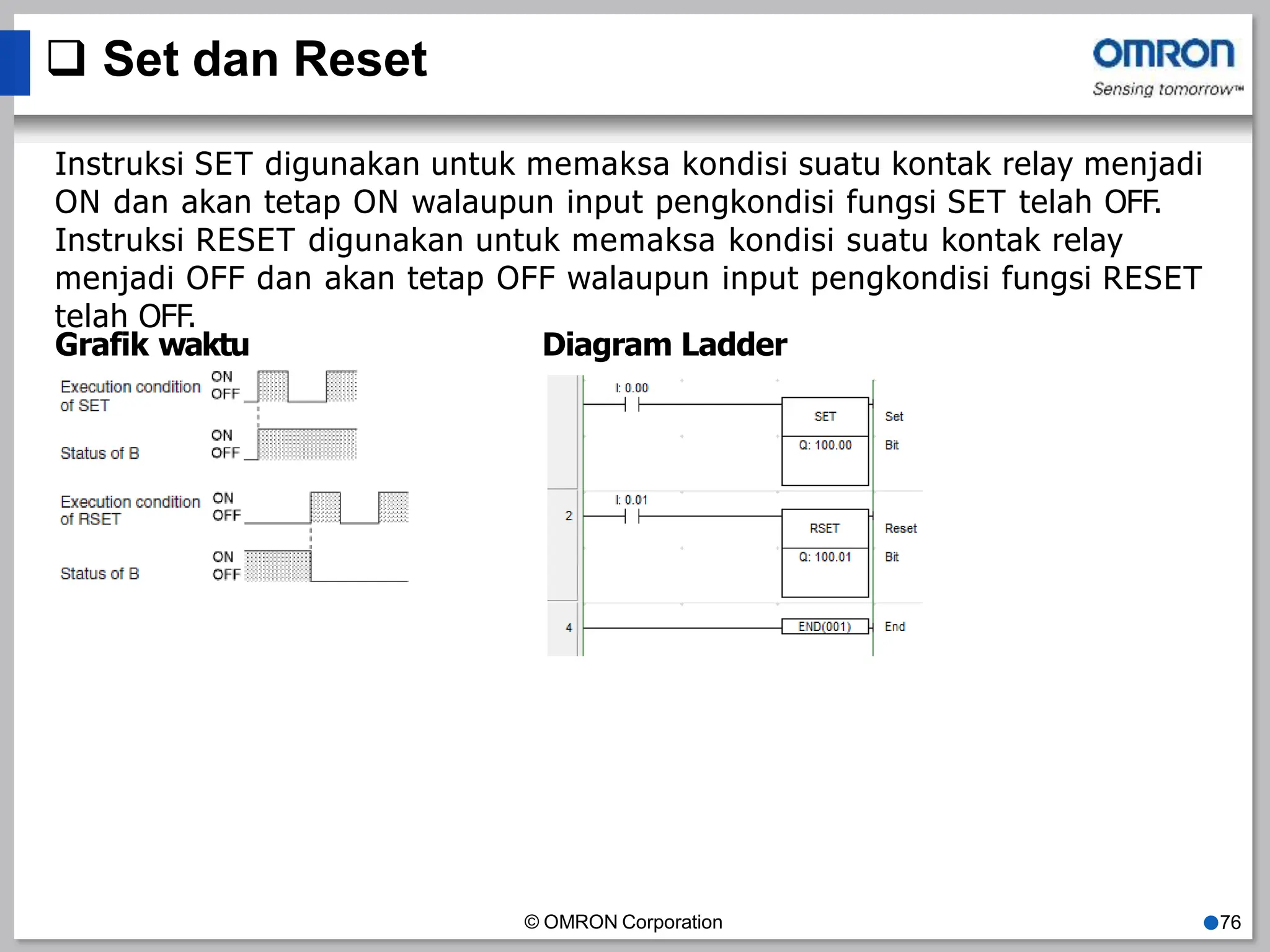 Set dan Reset
Instruksi SET digunakan untuk memaksa kondisi suatu kontak relay menjadi
ON dan akan tetap ON walaupun input pengkondisi fungsi SET telah OFF.
Instruksi RESET digunakan untuk memaksa kondisi suatu kontak relay
menjadi OFF dan akan tetap OFF walaupun input pengkondisi fungsi RESET
telah OFF.
Grafik waktu Diagram Ladder
© OMRON Corporation ●76
 