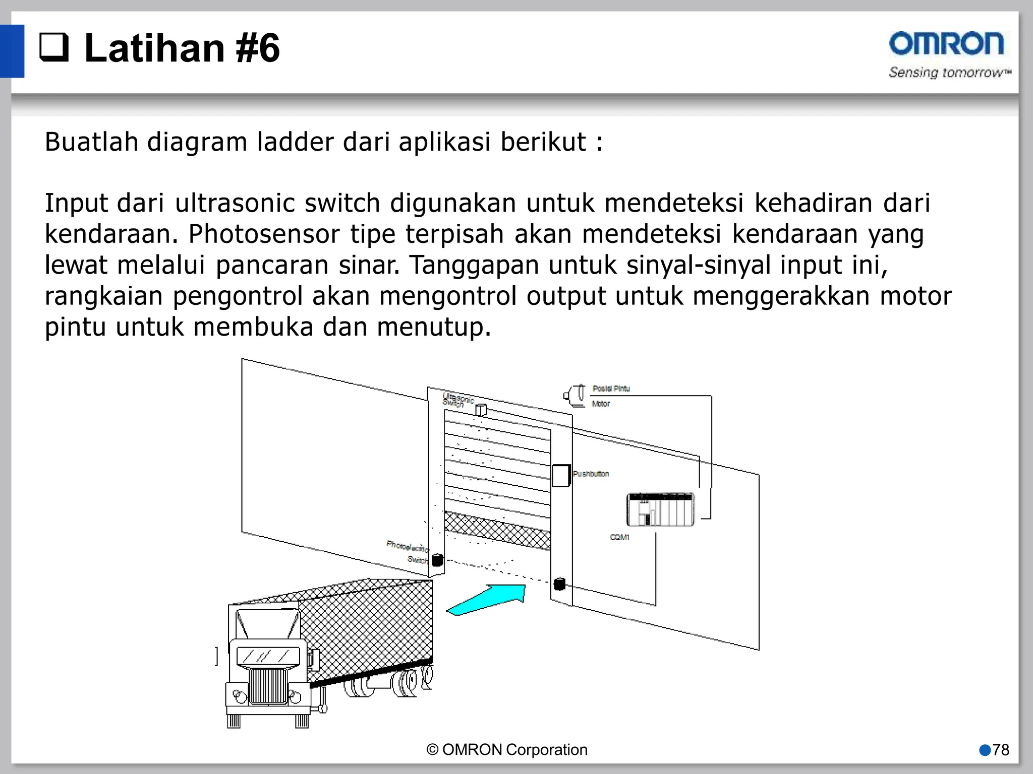  Latihan #6
Buatlah diagram ladder dari aplikasi berikut :
Input dari ultrasonic switch digunakan untuk mendeteksi kehadiran dari
kendaraan. Photosensor tipe terpisah akan mendeteksi kendaraan yang
lewat melalui pancaran sinar. Tanggapan untuk sinyal-sinyal input ini,
rangkaian pengontrol akan mengontrol output untuk menggerakkan motor
pintu untuk membuka dan menutup.
© OMRON Corporation ●78
 