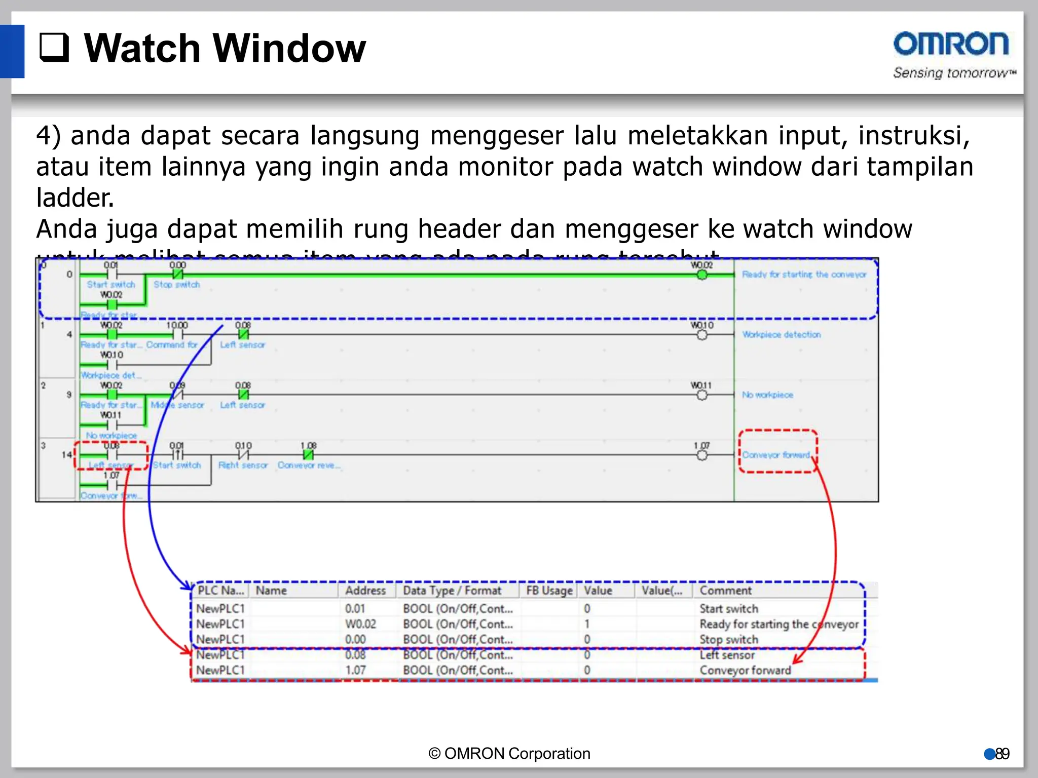  Watch Window
4) anda dapat secara langsung menggeser lalu meletakkan input, instruksi,
atau item lainnya yang ingin anda monitor pada watch window dari tampilan
ladder.
Anda juga dapat memilih rung header dan menggeser ke watch window
untuk melihat semua item yang ada pada rung tersebut.
© OMRON Corporation ●89
 