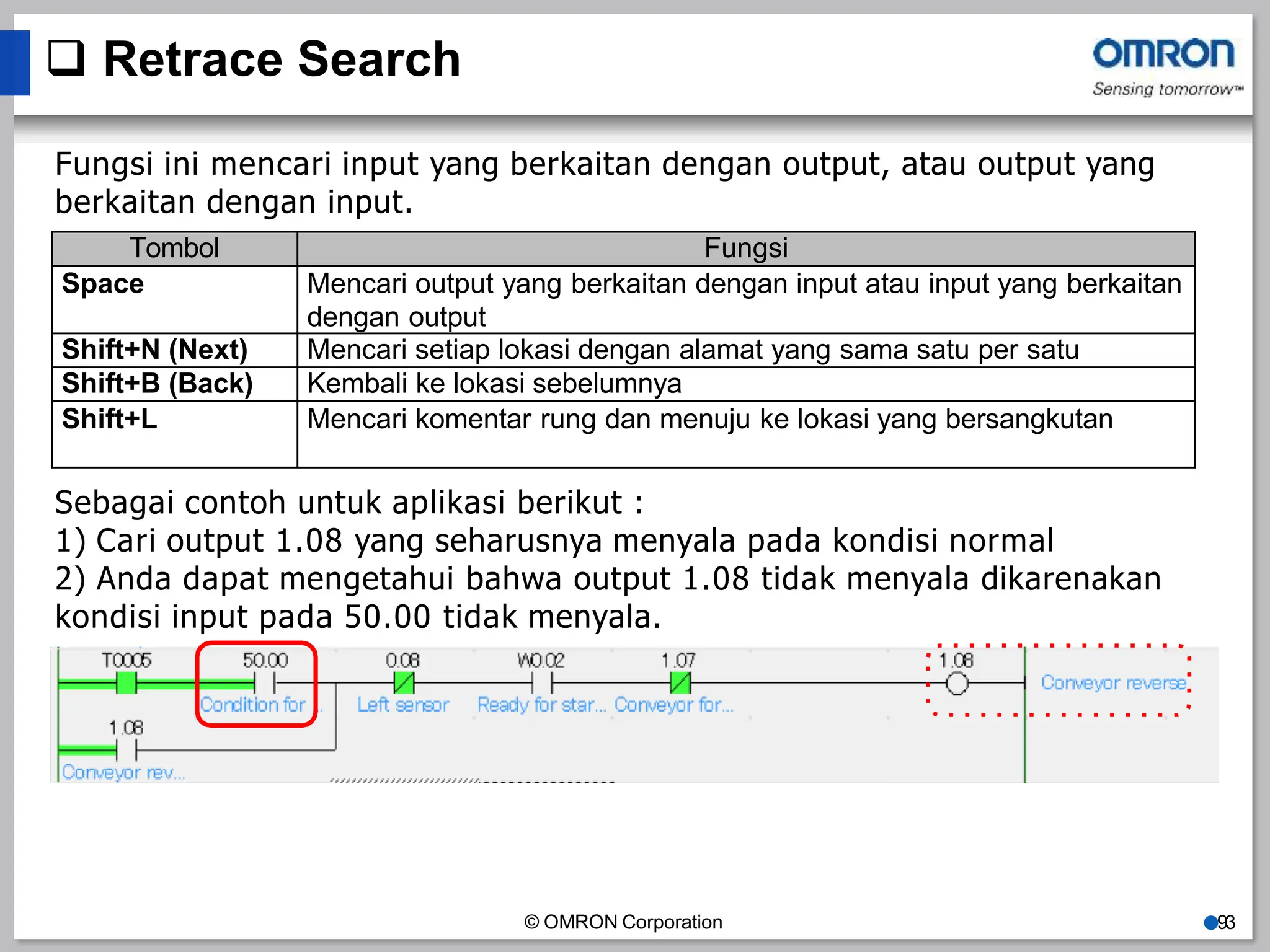  Retrace Search
Fungsi ini mencari input yang berkaitan dengan output, atau output yang
berkaitan dengan input.
Tombol Fungsi
Space Mencari output yang berkaitan dengan input atau input yang berkaitan
dengan output
Shift+N (Next) Mencari setiap lokasi dengan alamat yang sama satu per satu
Shift+B (Back) Kembali ke lokasi sebelumnya
Shift+L Mencari komentar rung dan menuju ke lokasi yang bersangkutan
Sebagai contoh untuk aplikasi berikut :
1) Cari output 1.08 yang seharusnya menyala pada kondisi normal
2) Anda dapat mengetahui bahwa output 1.08 tidak menyala dikarenakan
kondisi input pada 50.00 tidak menyala.
© OMRON Corporation ●93
 