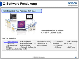 Materi Dasar Pelatihan PLC Basic (CP2E) OMRON | PPTX