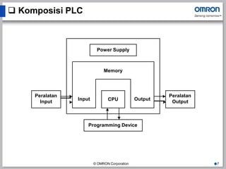 Materi Dasar Pelatihan PLC Basic (CP2E) OMRON | PPTX