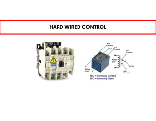 Hardwired Component Training PLC and HMI level basic for engineer | PDF