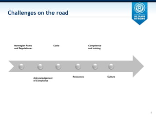 Challenges on the road




  Norwegian Rules                      Costs               Competence
  and Regulations-                                         and training




                                               Resources                  Culture
                     Acknowledgement
                     of Compliance




                                                                                    5
 