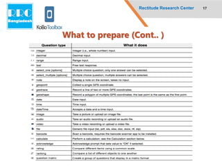Training on Develop Mobile Data Collection Solutions using Kobo Toolbox ...