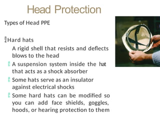 Training personal protective equipment PPE in power point.pptx