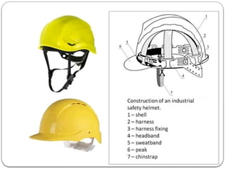 Part Protection Training Training personal protective equipment PPE in power point.pptx