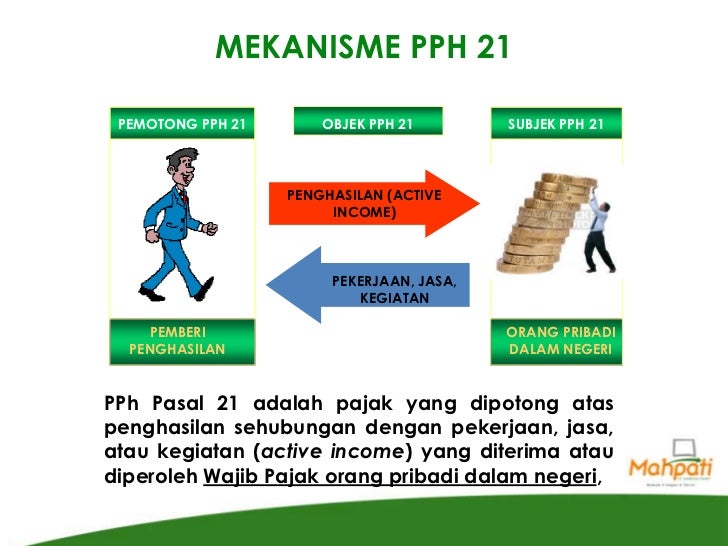 PPh 21