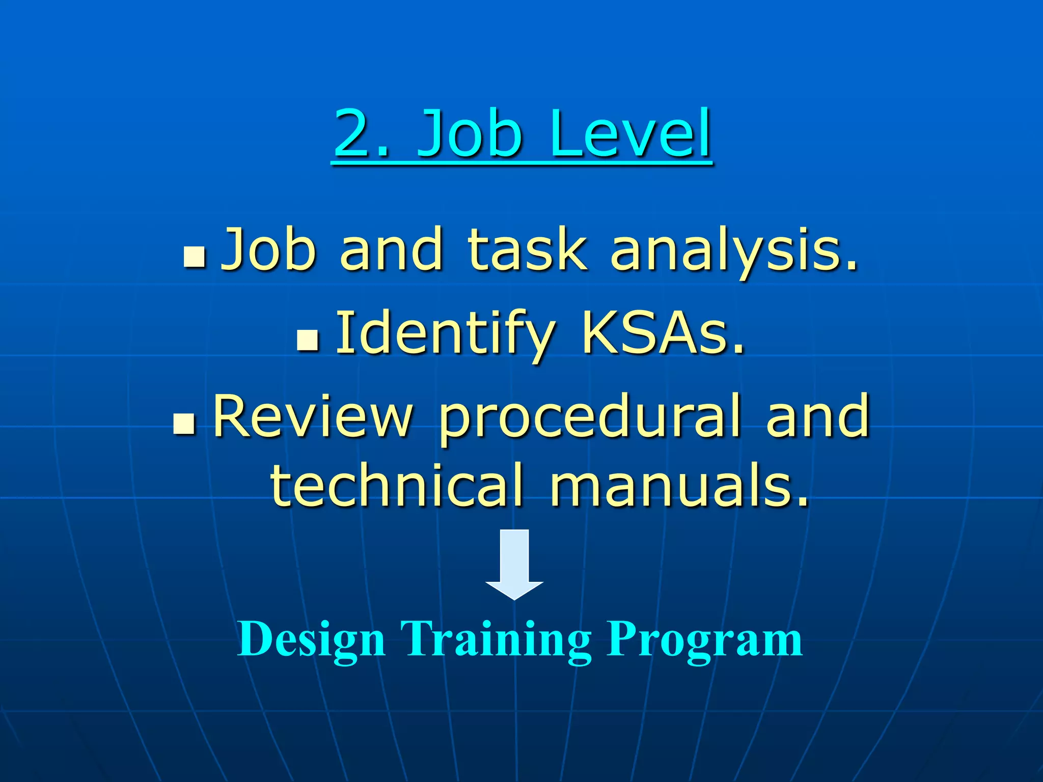 2. Job Level
 Job and task analysis.
 Identify KSAs.
 Review procedural and
technical manuals.
Design Training Program
 
