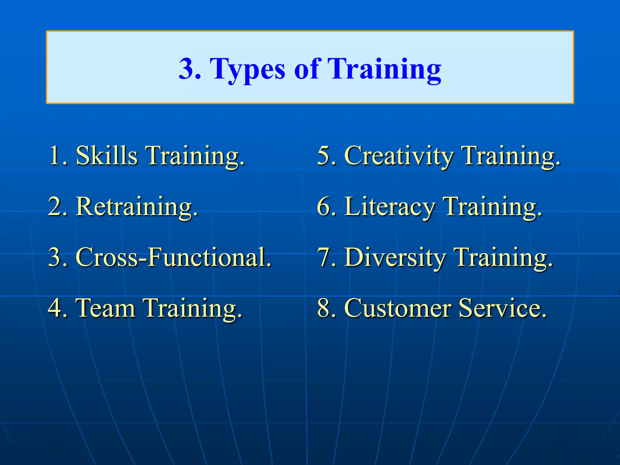 3. Types of Training
1. Skills Training.
2. Retraining.
3. Cross-Functional.
4. Team Training.
5. Creativity Training.
6. Literacy Training.
7. Diversity Training.
8. Customer Service.
3. Types of Training
 