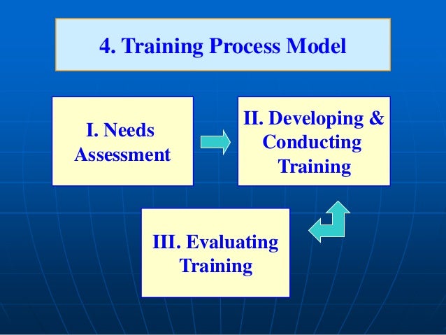 training ppt