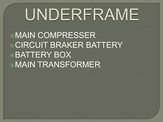 MAIN

COMPRESSER
CIRCUIT BRAKER BATTERY
BATTERY BOX
MAIN TRANSFORMER

 