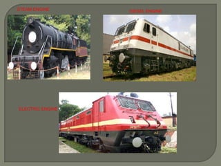 STEAM ENGINE

ELECTRIC ENGINE

DIESEL ENGINE

 