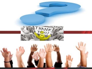 Performance aPPRAISAL at AAI ppt