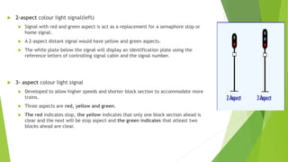  2-aspect colour light signal(left)
 Signal with red and green aspect is act as a replacement for a semaphore stop or
home signal.
 A 2-aspect distant signal would have yellow and green aspects.
 The white plate below the signal will display an identification plate using the
reference letters of controlling signal cabin and the signal number.
 3- aspect colour light signal
 Developed to allow higher speeds and shorter block section to accommodate more
trains.
 Three aspects are red, yellow and green.
 The red indicates stop, the yellow indicates that only one block section ahead is
clear and the next will be stop aspect and the green indicates that atleast two
blocks ahead are clear.
 