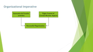 Successful Organization
Innovative & Creative
activities
Tight Control of
Certain Routine Aspects
Organizational Imperative
 