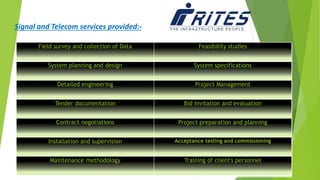 Signal and Telecom services provided:-
o
Field survey and collection of Data Feasibility studies
System planning and design System specifications
Detailed engineering Project Management
Tender documentation Bid invitation and evaluation
Contract negotiations Project preparation and planning
Installation and supervision Acceptance testing and commissioning
Maintenance methodology Training of client's personnel
 