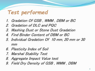 A Summer training report on Quality control lab at Road construction in ...