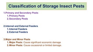 Identification, Biology, Nature of Damage, and Management of Stored ...
