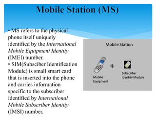 Msin BSNL Industrial Training ppt 2014. | PPTX