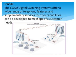 EWSD
The EWSD Digital Switching Systems offer a
wide range of telephony features and
supplementary services. Further capabilities
can be developed to meet specific customer
needs.
 