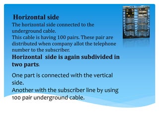 Horizontal side
The horizontal side connected to the
underground cable.
This cable is having 100 pairs. These pair are
distributed when company allot the telephone
number to the subscriber.
Horizontal side is again subdivided in
two parts:
One part is connected with the vertical
side.
Another with the subscriber line by using
100 pair underground cable.
 