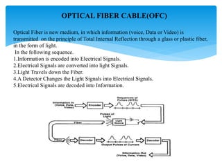 OPTICAL FIBER CABLE(OFC)
Optical Fiber is new medium, in which information (voice, Data or Video) is
transmitted on the principle of Total Internal Reflection through a glass or plastic fiber,
in the form of light.
In the following sequence.
1.Information is encoded into Electrical Signals.
2.Electrical Signals are converted into light Signals.
3.Light Travels down the Fiber.
4.A Detector Changes the Light Signals into Electrical Signals.
5.Electrical Signals are decoded into Information.
 
