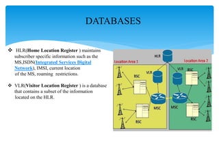 DATABASES
 HLR(Home Location Register ) maintains
subscriber specific information such as the
MS,ISDN(Integrated Services Digital
Network), IMSI, current location
of the MS, roaming restrictions.
 VLR(Visitor Location Register ) is a database
that contains a subset of the information
located on the HLR.
 