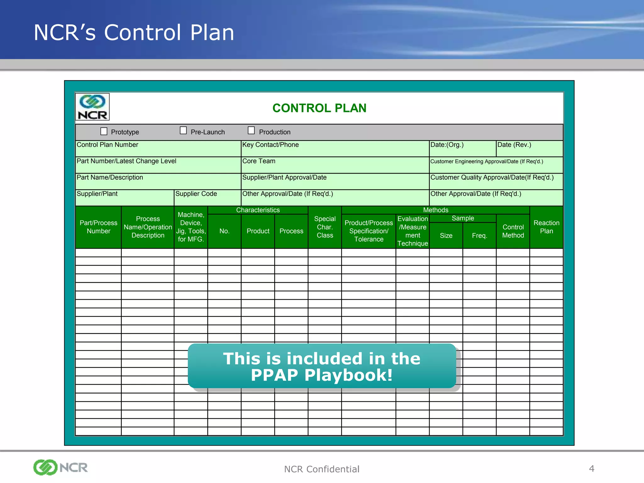 4NCR Confidential
Control Plan Number Key Contact/Phone Date:(Org.) Date (Rev.)
Part Number/Latest Change Level Core Team Customer Engineering Approval/Date (If Req'd.)
Part Name/Description Supplier/Plant Approval/Date Customer Quality Approval/Date(If Req'd.)
Supplier/Plant Supplier Code Other Approval/Date (If Req'd.) Other Approval/Date (If Req'd.)
Size Freq.
CONTROL PLAN
Part/Process
Number
Process
Name/Operation
Description
Machine,
Device,
Jig, Tools,
for MFG.
Characteristics
Special
Char.
Class
No. Product Process
Methods
Sample
Product/Process
Specification/
Tolerance
Evaluation
/Measure
ment
Technique
Control
Method
Prototype Pre-Launch Production
Reaction
Plan
NCR’s Control Plan
This is included in the
PPAP Playbook!
 